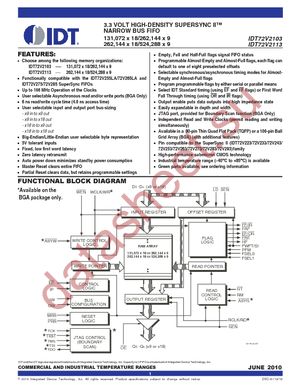 IDT72V2103L7-5PF datasheet  